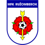 Ružomberok