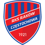Raków Częstochowa