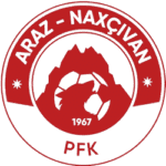 Araz-Naxçıvan