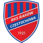 Raków Częstochowa