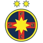 FCSB