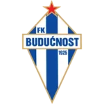 Budućnost