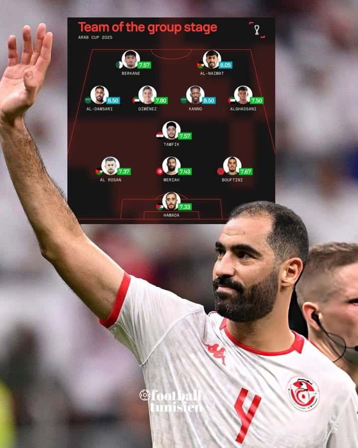 Yassine Meriah, seul Tunisien dans l’équipe type de la Coupe arabe