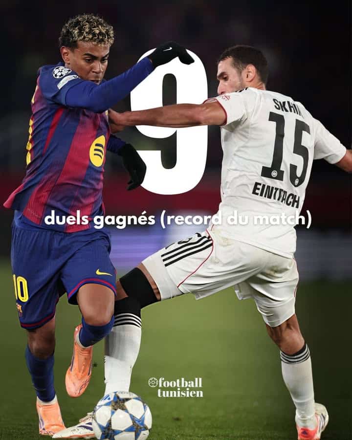 Elyes Skhiri brille dans le duel Barça – Eintracht Frankfurt