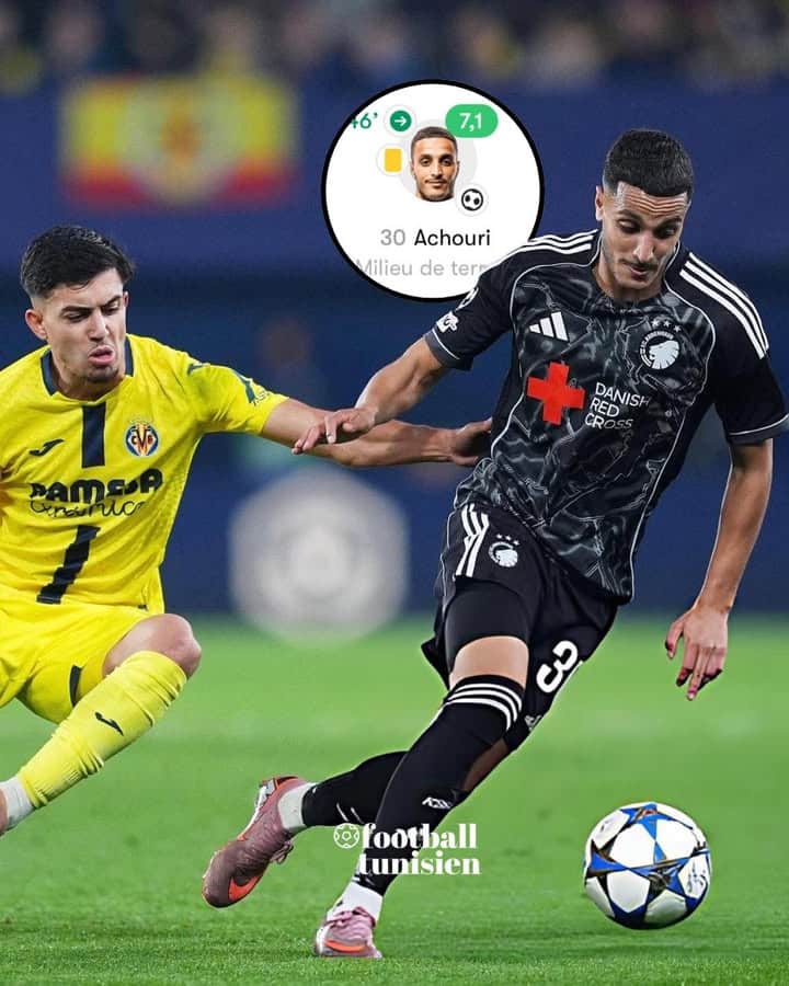 Élias Al-Achouri brille avec un but contre Villarreal