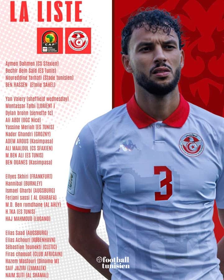 Liste officielle des joueurs pour la CAN