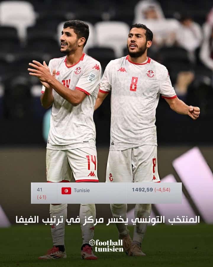 L’équipe nationale perd une place au classement FIFA