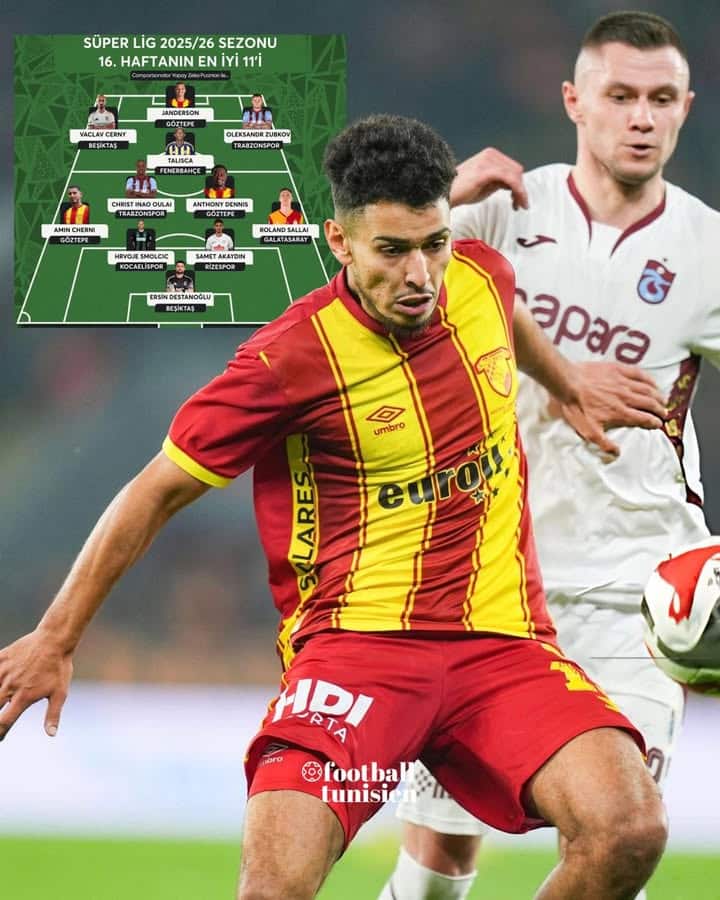 Amine Charni dans l&rsquo;équipe type de la 16e journée de Süper Lig