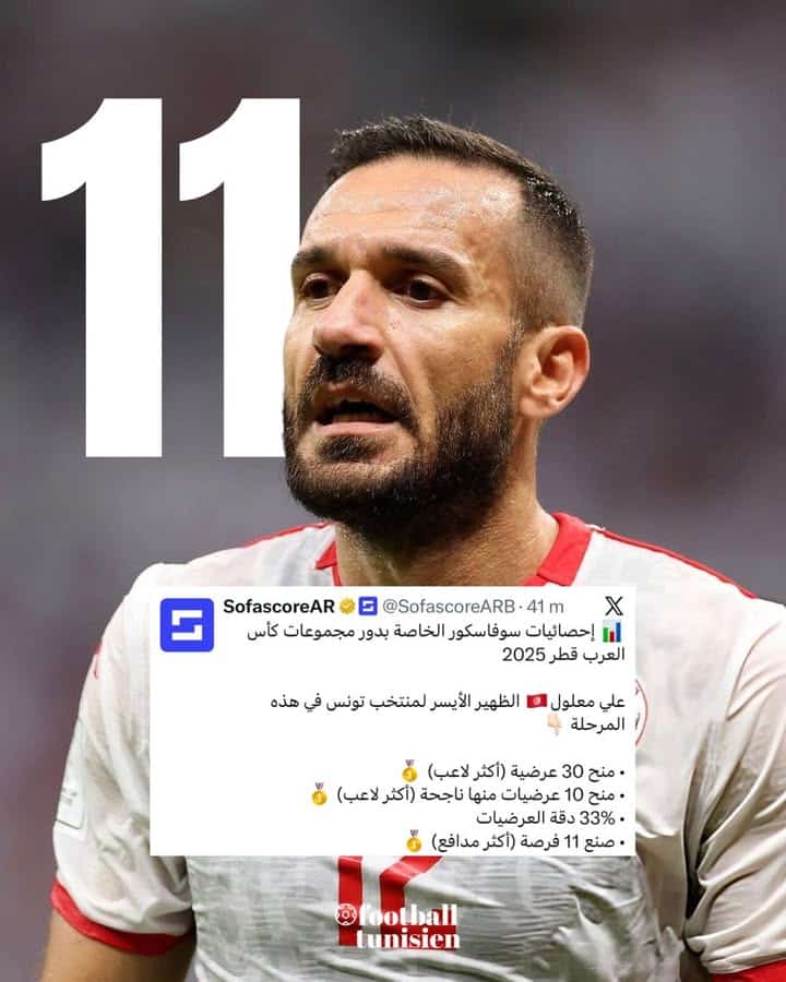 Ali Maaloul, le défenseur clé de la Coupe arabe