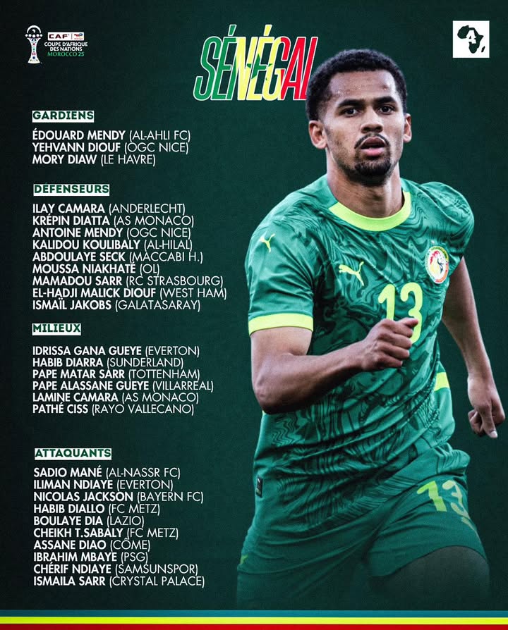La liste des joueurs sénégalais pour la CAN