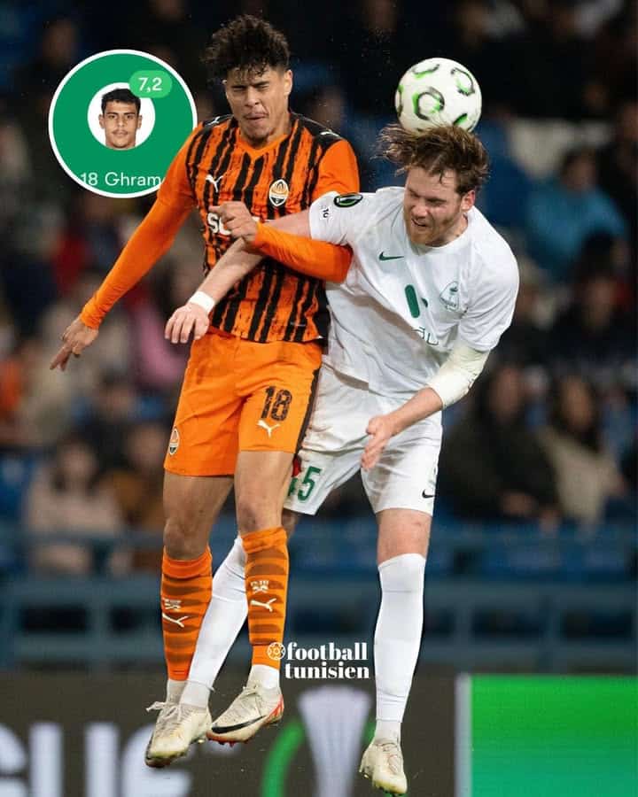 Performance exceptionnelle d’Alaa Gharam en Ligue Europa avec Shakhtar