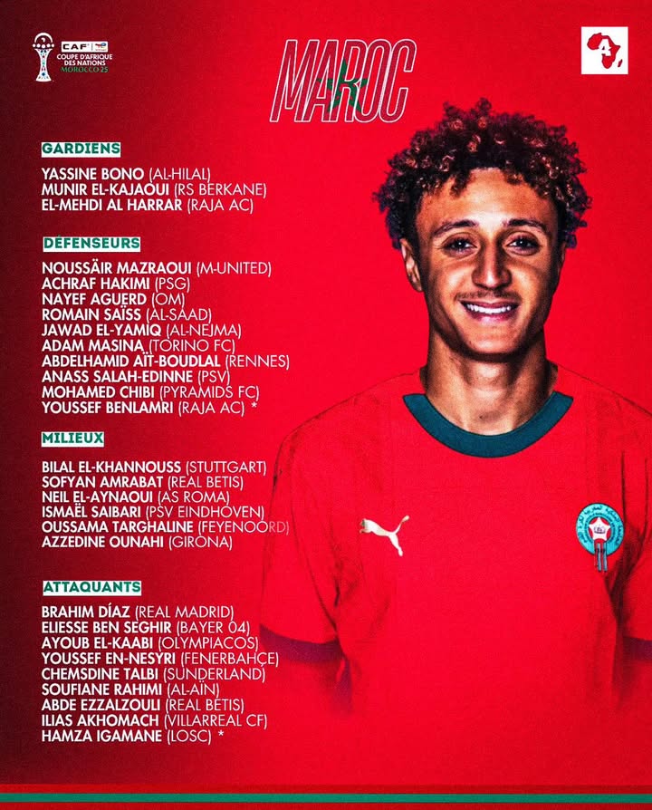 Liste officielle de l’équipe du Maroc pour la CAN