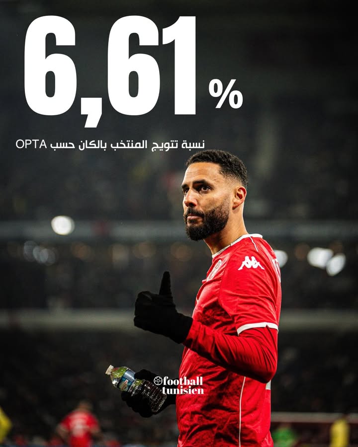 Classement des pays africains en football : le Maroc en tête