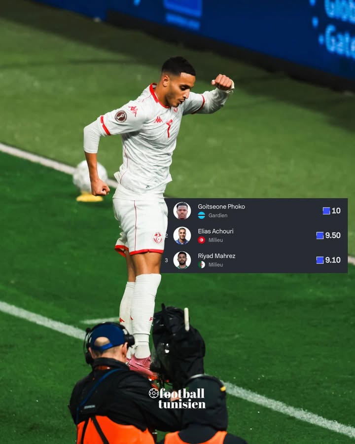 Top 3 des joueurs de la première journée de la CAN