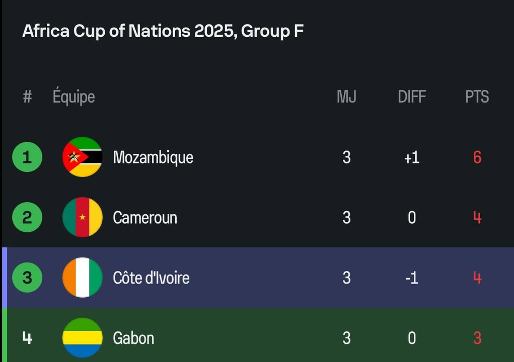 Post Facebook 1108911329240748_1298456538974690