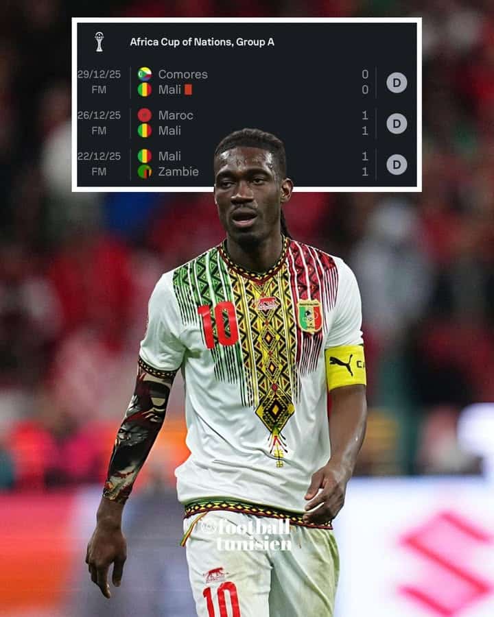 Malawi : trois matchs nuls en phase de groupes de la CAN