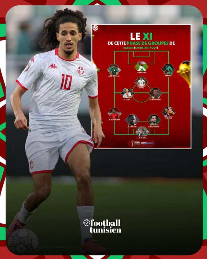 Hannibal Mejri dans l&rsquo;équipe idéale de la CAN 2023