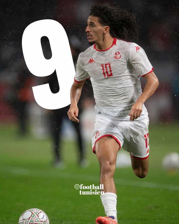 Les meilleurs dribbleurs de la phase de groupes de la CAN 2025