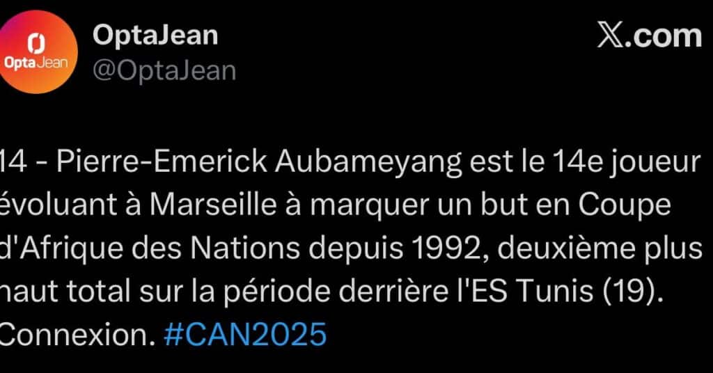 Les joueurs des clubs les plus prolifiques en Coupe d&rsquo;Afrique depuis 1992