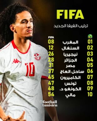botola pro