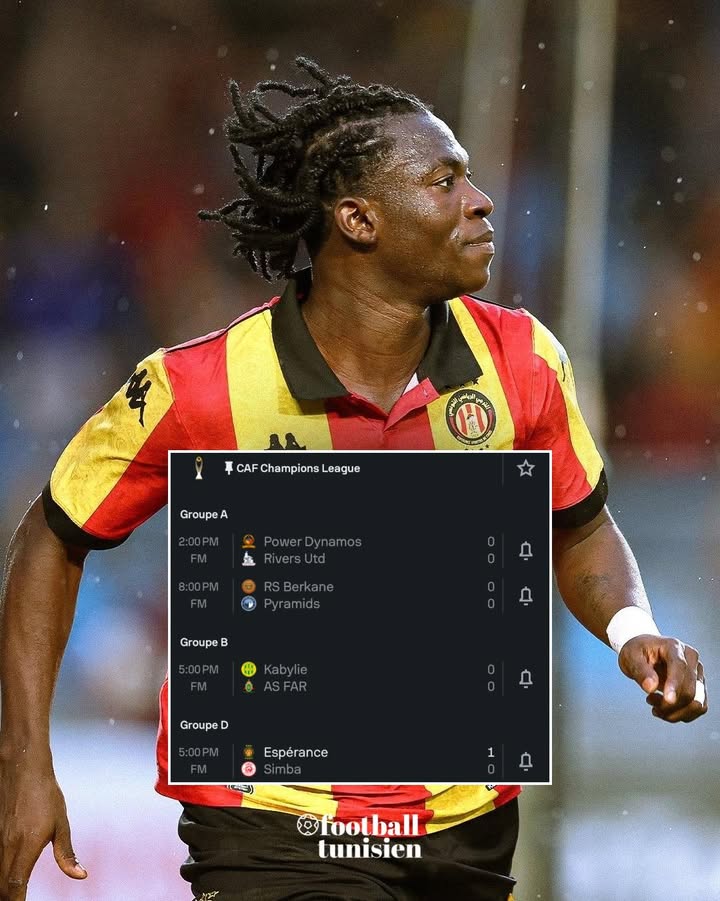 Un but marqué lors des matchs de la Ligue des champions africains