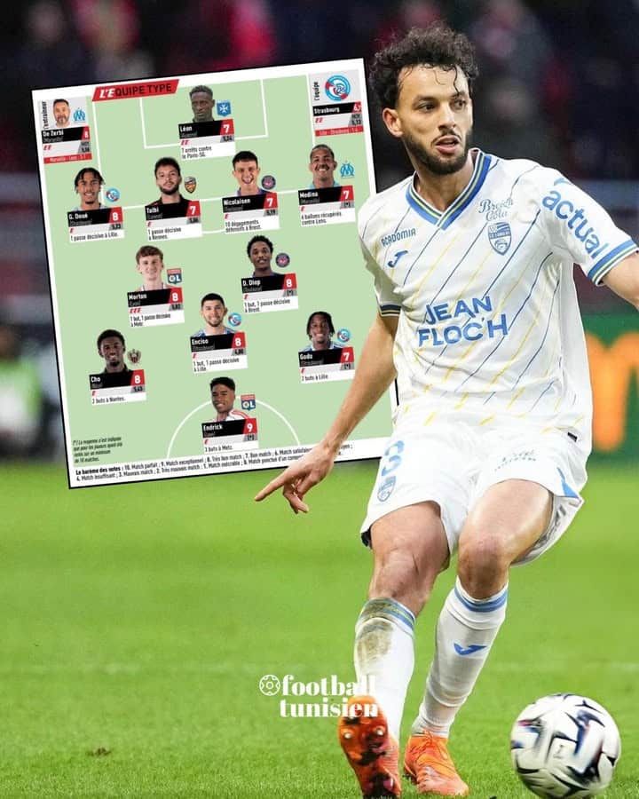 Montassar Talbi dans l&rsquo;équipe idéale de la 19e journée