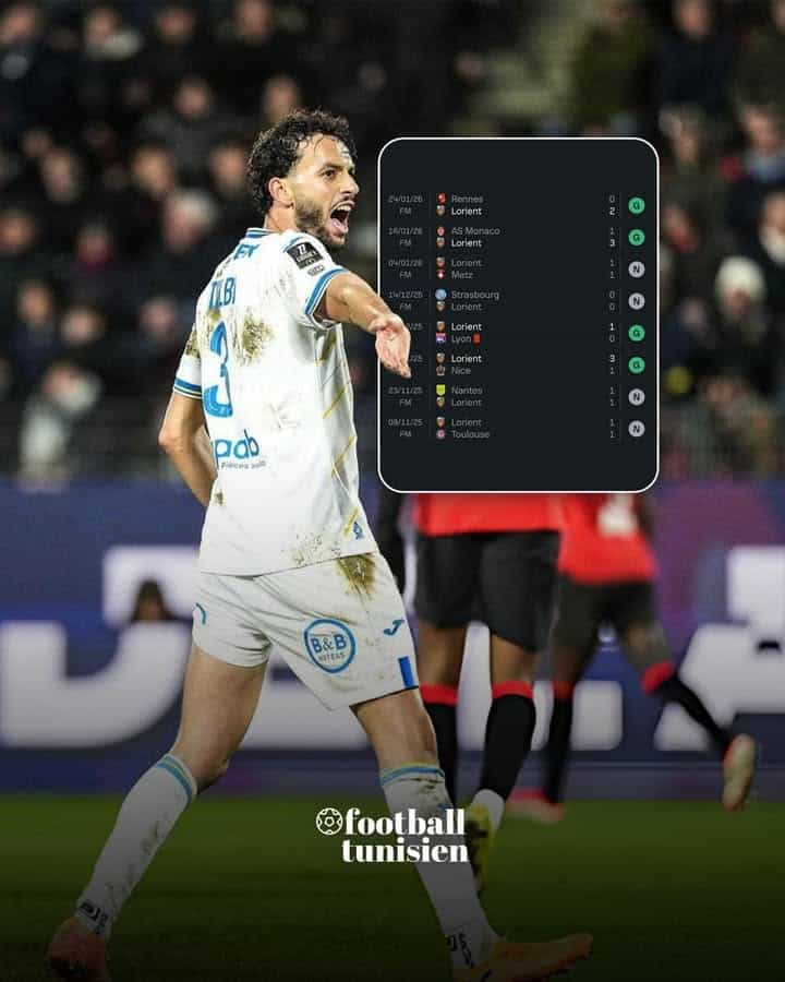 Lorient reste invaincu lors de ses derniers matchs