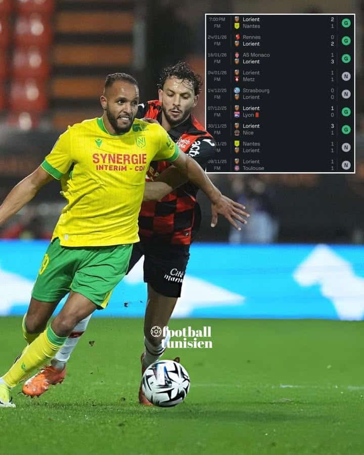 Lorient s&rsquo;impose contre Nantes avec Montassar Talbi