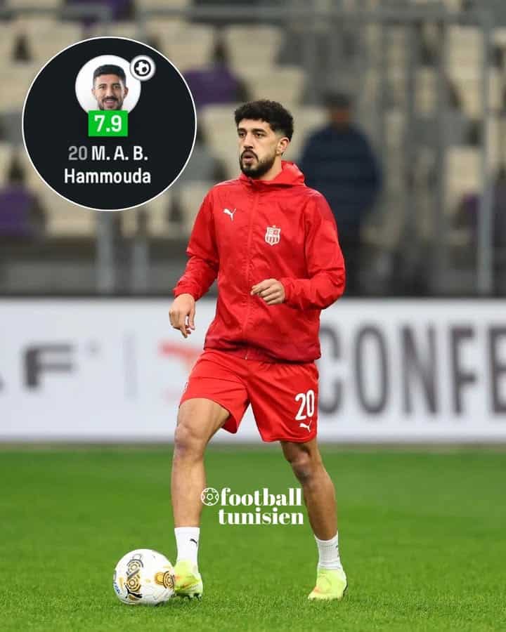 Mohamed Ali Ben Hamouda brille avec le CR Belouizdad