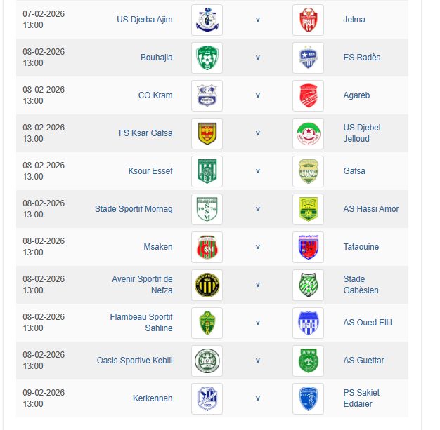 Programme des matchs de la Coupe de Tunisie demain