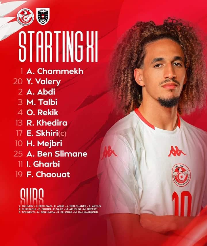 Titulaires de l&rsquo;équipe annoncés pour le prochain match