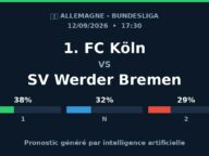 1. FC Köln – SV Werder Bremen (12/09/2026) Pronostic IA