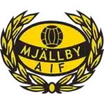 Mjällby