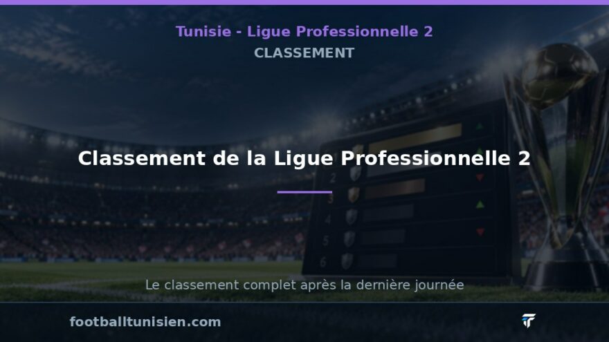 Classement de la Ligue Professionnelle 2 : Un début de saison prometteur