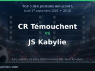 CR Témouchent – JS Kabylie : Top 5 des joueurs les plus influents