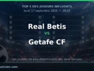Real Betis – Getafe CF : Top 5 des joueurs les plus influents