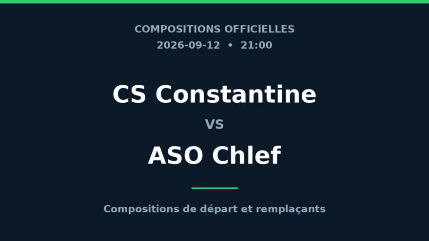 CS Constantine – ASO Chlef : les compositions officielles