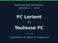 FC Lorient – Toulouse FC : les compositions officielles
