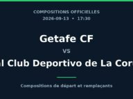 Getafe CF – Real Club Deportivo de La Coruña : les compositions officielles