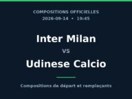 Inter Milan – Udinese Calcio : les compositions officielles