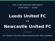 Leeds United FC – Newcastle United FC : Top 5 des joueurs les plus influents