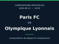 Paris FC – Olympique Lyonnais : les compositions officielles