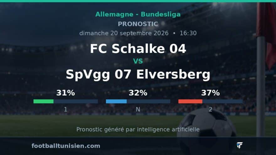 FC Schalke 04 – SpVgg 07 Elversberg (20/09/2026) Pronostic IA