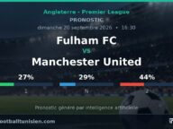Fulham FC – Manchester United (20/09/2026) Pronostic IA