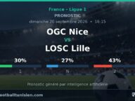 OGC Nice – LOSC Lille (20/09/2026) Pronostic IA