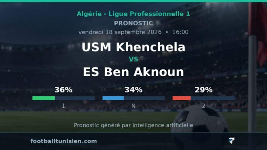 USM Khenchela – ES Ben Aknoun (18/09/2026) Pronostic IA