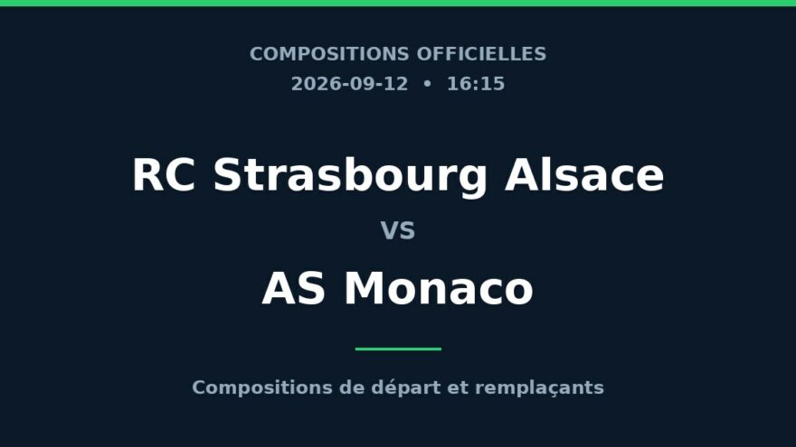 RC Strasbourg Alsace – AS Monaco : les compositions officielles