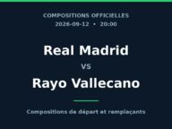 Real Madrid – Rayo Vallecano : les compositions officielles