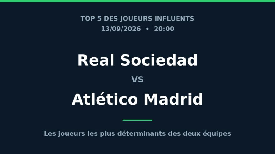 Real Sociedad – Atlético Madrid : Top 5 des joueurs les plus influents