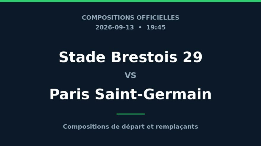 Stade Brestois 29 – Paris Saint-Germain : les compositions officielles